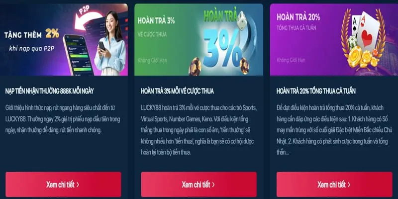 Màn hình hiển thị các tựa game nổ hũ mới nhất của manclup win